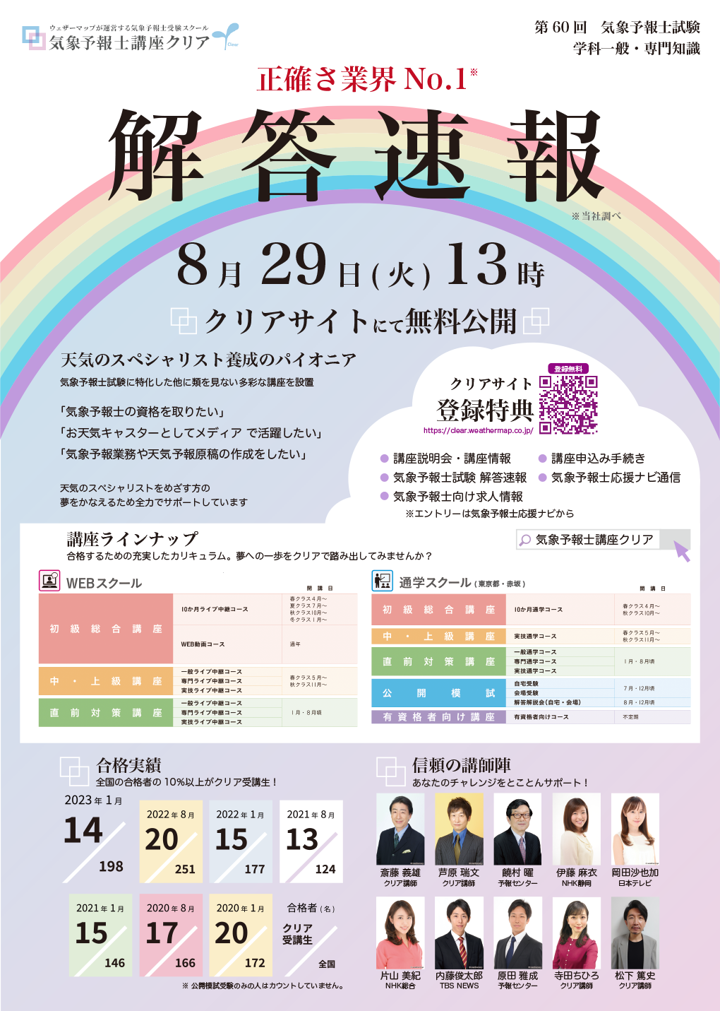 第60回クリア解答速報