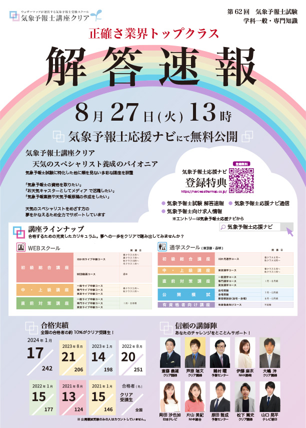 第62回気象予報士試験解答速報のお知らせ