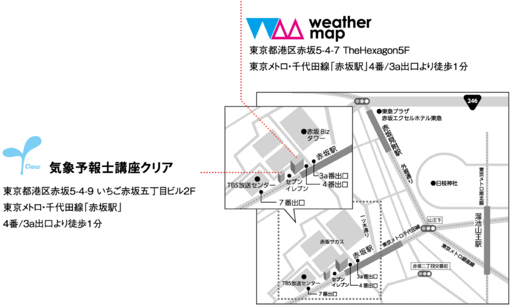 weathermap_access