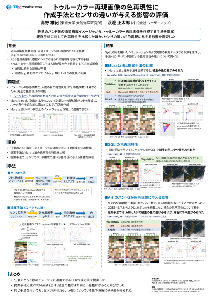 20191030気象学会ポスター